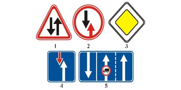 سوال 284: کدامیک از عالیم تمامی محدودیت های سابق را لغو می کند؟