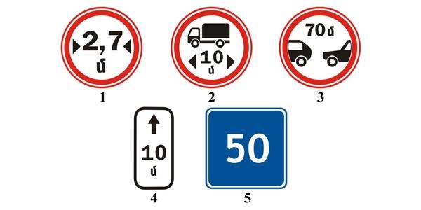 سوال 294: عالیم جاده ای قید شده نشانگر چه هستند؟ در حیطه تأثیرگذاری تابلو ،رانندگان باید با سرعتی باالتر از آنچه بر روی عالمت نشان داده .