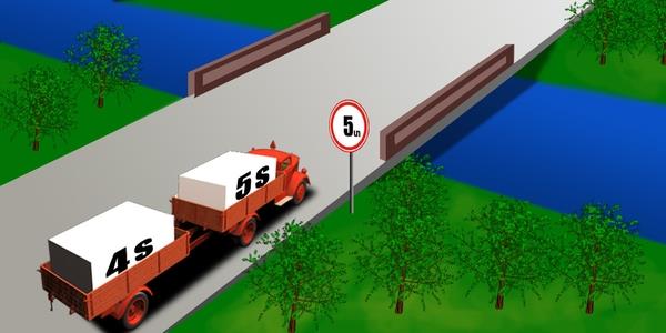 Вопрос 889: В каком случае в светлое время суток на мотоцикле должен быть включен ближний свет фар?